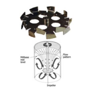PROPELA COWLES ANTI-SALPIQUE INOX Ø 178mm x Ø 15.2mm    REF: SP-03    MARCA: RANOX